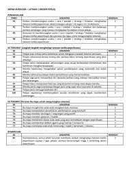 Untuk menurunkan tekanan darah, anda disarankan untuk mengonsumsi 1 sendok makan cuka apel setiap hari, yang dicampur dengan segelas air hangat dan madu. Skema Rumusan Percubaan Spm 2016 Se Malaysia Flip Ebook Pages 1 37 Anyflip Anyflip