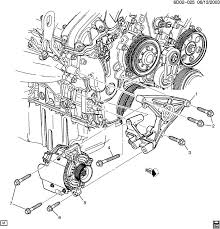This video demonstrates the cadillac cts complete wiring diagrams and details of the wiring harness. Cadillac Srx Engine Diagram Rx7 13b Engine Parts Diagram Mazda3 Sp23 Tukune Jeanjaures37 Fr