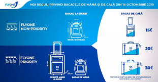 We did not find results for: Flyone Anunta Reguli Noi Privind Bagajele De Mana Si De Cala