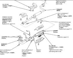 O2 Sensor Locations Hondacivicforum Com