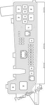 Fuse box in passenger compartment toyota corolla e120. Toyota Corolla 2005 Fuse Diagram 2013 Honda Pilot Stereo Wiring Diagram Jaguars Xp17 Khalifah Ustmaniah Pistadelsole It