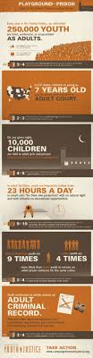 These Facts Scare The Bejeezus Out Of Me And They Should Scare The Bejeezus Out Of You Too Sabotage
