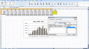 comparing monthly and yearly sales in excel easy