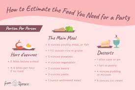 determine how much food per person is enough at a party