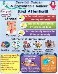 Early diagnosis is vital in this type of cancer, and understanding some early signs may promote awareness and possible detection. Aiims Mangalagiri Ap On Twitter Observance Of Cervical Cancer Awareness Month Jan 2021 A Patient Information Pamphlet On Cervical Cancer Awareness Was Released By Prof Dr Mukesh Tripathi Honorable Director And Ceo Aiims Mangalagiri