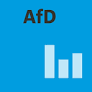 AfD Achieves Record Vote Share in Baden-Württemberg State Election 2026