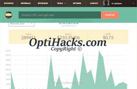 Shorte St Bot Time To Make Your Dreams A Reality On Auto Pilot Get It Now Https Optihacks Com Sho Video Game Tester Jobs Game Tester Jobs Video Game Jobs