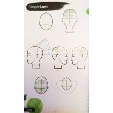 Pin On Cuts