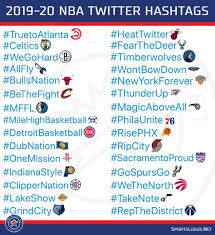 Nba Twitter Team Emoji Hashtags 2019 2020 Sportslogos Net News