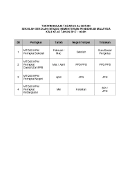 51 18.12.'17 22.12.'17 5 52 25.12.'17 29.12.'17 5 25.12 ha ri kri s ma s 1. Top Pdf Sekolah Kebangsaan Permas Jaya 1 Takwim 123dok Com
