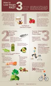 Nehmen sie einfach 2 bis 3 tropfen zweimal täglich, um leicht 10 pfund zu verlieren. How To Lose Weight Fast Latest News Iowa Specialty Hospital