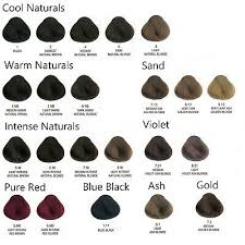 Alfaparf Evolution Of The Color Permanent Hair Color 2 Oz Choose Your Color Ebay