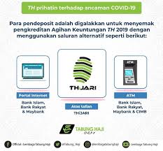Selain mencatat prestasi kewangan yang. Tabung Haji Umum Dividen Sebanyak 3 05 Peratus Untuk Tahun 2019