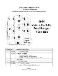 Technology has developed, and reading 94 ranger wiring diagram books can be more convenient and simpler. Instrument Panel Fuse Box 1994 Ford Ranger Manualzz