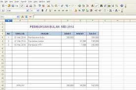 Contoh laporan proyek bulanan (dalam format rar). Cara Bikin Laporan Keuangan Lengkap Dengan Rumus Excel Pengusahamuslim Com