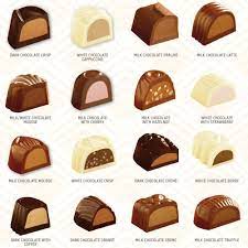 Leonidas is a belgian chocolate company that produces chocolate and other related products. Why Is Belgium The Home Of Chocolate Artisan Chocolate Chocolate Belgian Chocolate