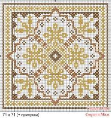We did not find results for: 900 Square Cross Stitch Patterns Ideas Cross Stitch Patterns Cross Stitch Stitch Patterns