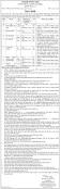 Ministry of Health and Family Welfare Job Circular | New BD ...