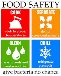 Start studying chapter 2 forms of contamination. What Is Cross Contamination And How To Prevent It Food Safety 101 Central Restaurant Products