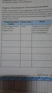 Buku lks bahasa indonesia smp kelas 7 semester 1 k13 intan pdf bhs indo x 1 sma kunci jawaban. Jawaban Buku Pelajaran Bahasa Indonesia Halaman 31 Kelas 7 Brainly Co Id