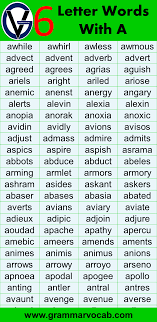 Find lists of sat words organized by every letter of the alphabet here: Uq0olk0wtndhfm