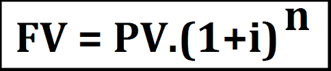 Resultado de imagen para valor futuro formula