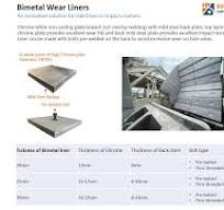 Bimetal wear liner for impact crushers - Sunwill-Foundry for ...