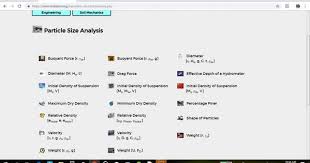 Nickzom Blog How To Apply Blog Analysis