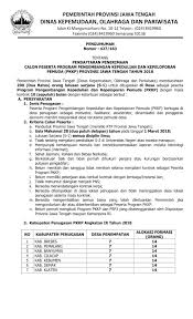 Bursa lowongan kerja terbaru depnaker september 2018 lulusan sma smk d3 s1 semua jurusan loker hampir expired : Rekrutmen Terbaru Dinas Kepemudaan Olahraga Dan Pariwisata Tahun 2018 200 Formasi Rekrutmen Lowongan Kerja Cpns Bumn Bulan Agustus 2021