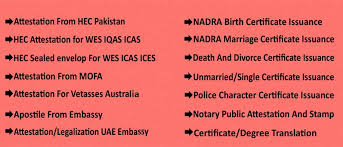 A notary public or other officer completing this certificate verifies only the identity of the individual who signed the. Onlineattestationpakistan Com Hec Ibcc Wes Iqas Icas Canada Uae Embassy Posts Facebook