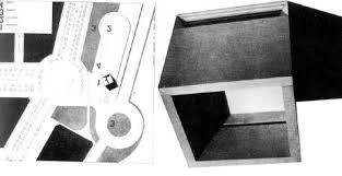 Su padre poseía una pequeña fábrica de trapos y pañales, cuya marca era rossi. O Projeto Arquitetonico E A Analise Projetual Como Instrumento De Trabalho Pdf Download Gratis