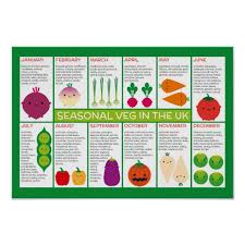 Uk Seasonal Vegetables Chart