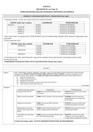 Q8 spm jun 2017 soalan kertas sebenar matematik jawapan skema bab 5 garis lurus. Nota Fizik Nota Sains Tingkatan 4 Nota Sains Tingkatan 5 Matematik Pt3