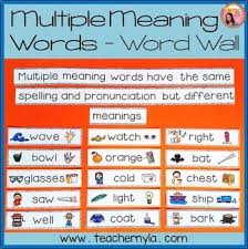 Multiple Meaning Words Illustrated Word Wall Multiple Meaning Words Multiple Meaning Illustrated Words