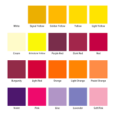 Today in our getting started with vinyl series i am going to walk you through how to cut, weed and when using adhesive vinyl leave this off. Oracal 651 Glossy Adhesive Vinyl 12 X 12 Sheets Heat Transfer Source