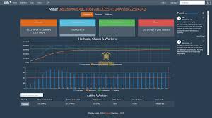 Would be willing to test for anyone working on it. Ethereum Mining Nvidia 1080 Ti Ethereum Mining Pools For Low Hash