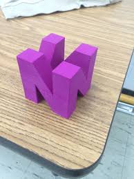 I 3d Printed The N64 Logo R Gaming 3d Printing Printable Classroom Posters Prints