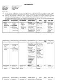 Check spelling or type a new query. Silabus Akuntansi Smk Kurikulum 2013 Pdf