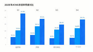 拆解OFAC 最新制裁名单背后的「跨国黑产全路径」 - Foresight News