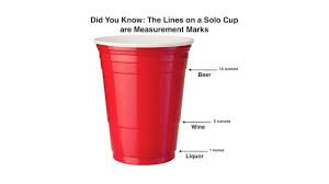 Blood Alcohol Content