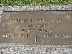 Hugh Lee Bailey Sr. (1924-1989)