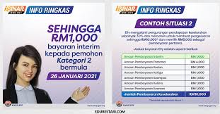 Check spelling or type a new query. I Sinar Bayaran Interim Rm1000 Kepada Semua Pemohon Kategori 2 Bermula 26 Januari Edu Bestari