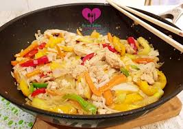 En el siguiente vídeo explicaremos qué es un wok, para qué sirve, lo que hay que tener en cuenta a la hora de comprarlo, el procedimiento de curado y las. Wok De Verduras Y Pollo Con Fideos De Arroz Noodles Receta De Belen En Mi Salsa Cocina Cookpad