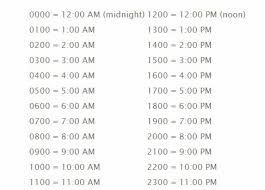 Time Converter Philippines Military To Civilian Time Table