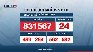 วิธีดูผลหวยสลากออมสิน ตัวอย่างเช่น เลขท้าย 6 ตัวครั้งที่ 1 ออก 123456 ใช้หลักที่ 4 , 5 , 6 จะได้เลข 3 ตัวบนคือ 456 à¸•à¸£à¸§à¸ˆà¸«à¸§à¸¢ à¸œà¸¥à¸ªà¸¥à¸²à¸à¸ à¸™à¹à¸š à¸‡à¸£ à¸à¸šà¸²à¸¥ 1 à¸¡ à¸¢ 63 à¸£à¸²à¸‡à¸§ à¸¥à¸— 1 à¸„ à¸­ 831567