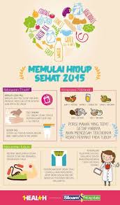 Pin By Jnsyad On Health Fitness Infographic Health Medical Posters Medical Clinic Design
