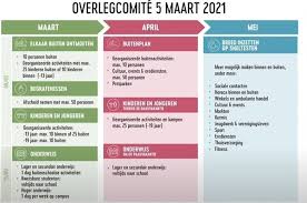 De belgische regering moet de wet waarop de coronamaatregelen gebaseerd zijn binnen dertig dagen verstevigen. De Horeca Mag Heropenen Vanaf 1 Mei Dat Heeft Het Overlegcomite Beslist Atv