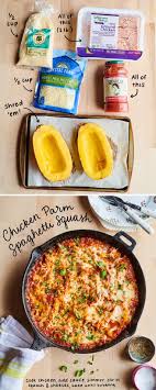 5 Weeknight Spaghetti Squash Ideas That Are Way Better Than Pretending It S Pasta In 2020 Recipes Squash Recipes Food
