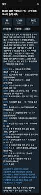 트럼프 대선승리, 미국-이란 전쟁, 미국 패전, 이 셋을 예측했던 교수님 ...