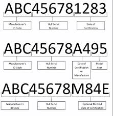 Do you need to get mc number? Mdwfp Faq